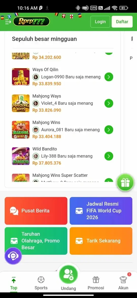 RP777 Daftar Pemenang Mingguan